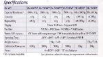 เครื่องกันความชื้น AND MODEL SK-WP